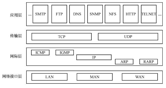 TCP IPЭ.jpg