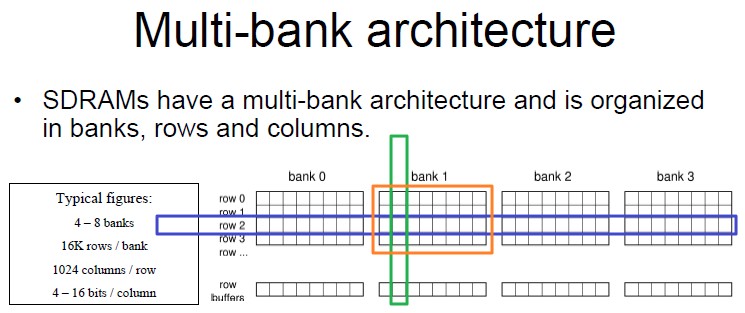 row column bank.jpg