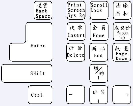 depo_keyb.png